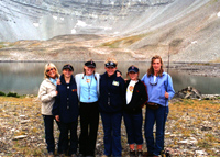 Day Rides in Yellowstone